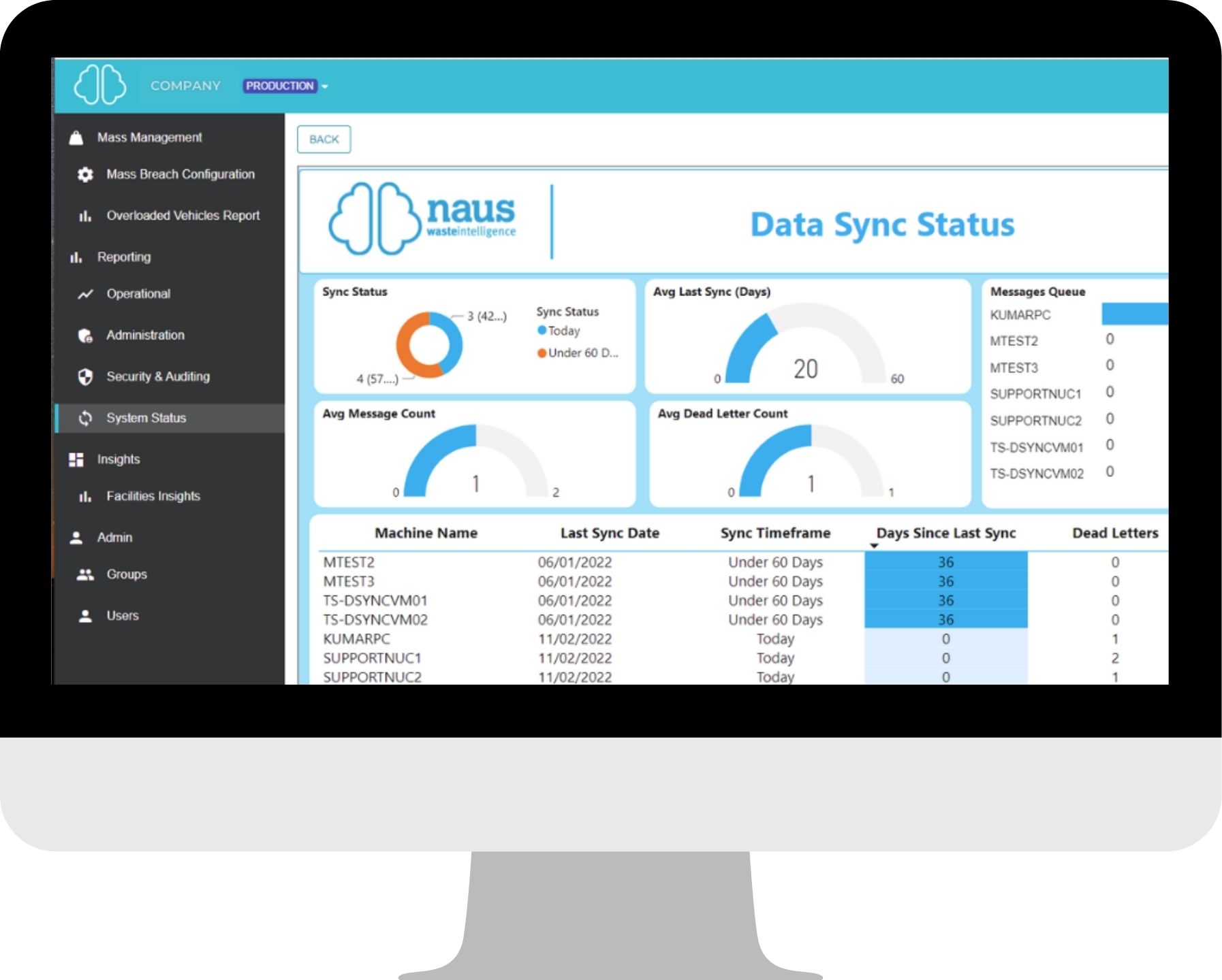 Product Screen